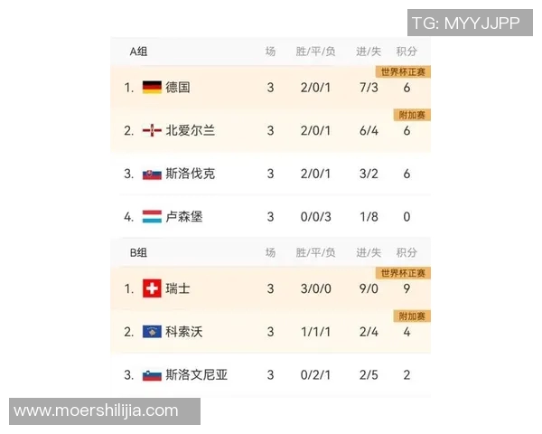 欧锦赛最新积分榜揭晓西安网球队以71分稳居第一名