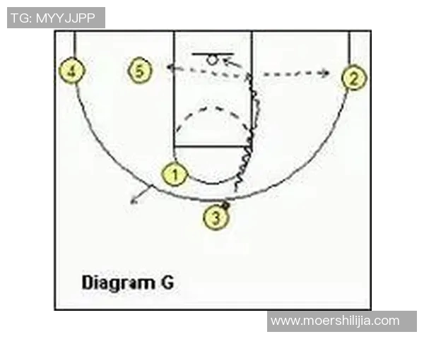重庆足球队快攻战术解析与实战应用深度剖析